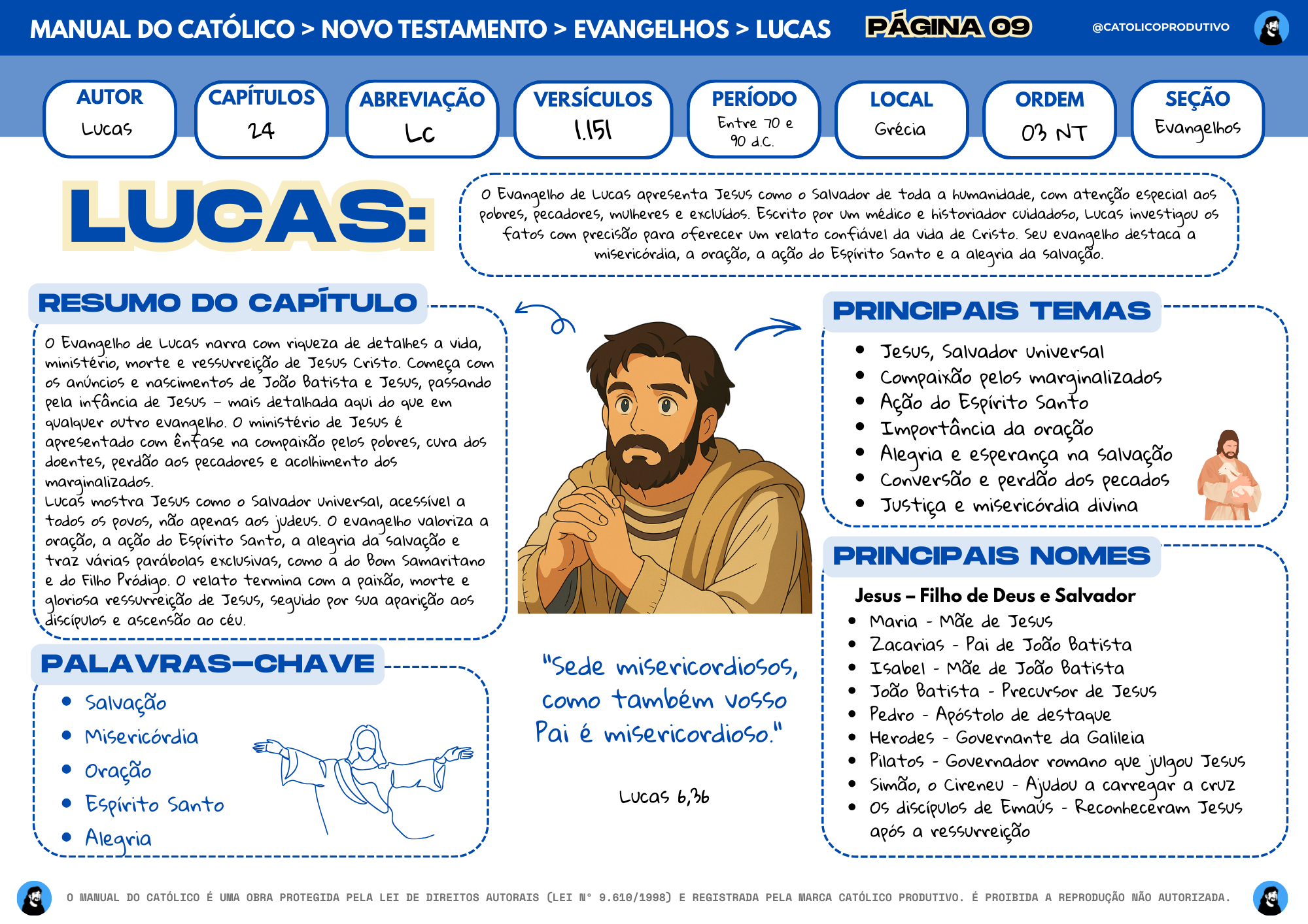Manual do Católico - Novo Testamentoasaafas